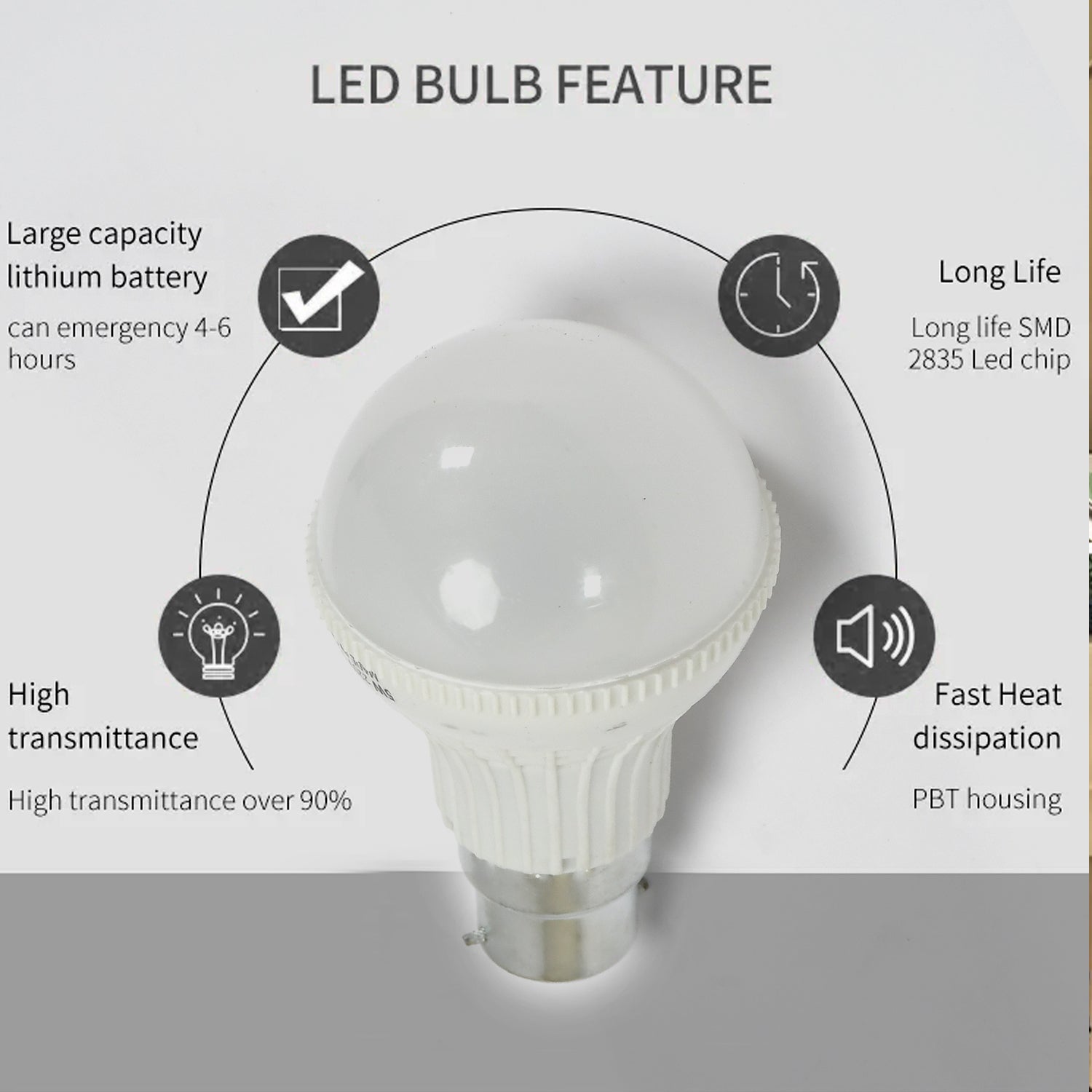 6567 Led Bulb 5w Heavy Duty Lamp For Indoor & Outdoor Use Bulb 